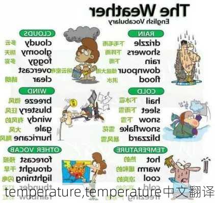 temperature,temperature中文翻译