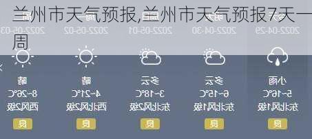 兰州市天气预报,兰州市天气预报7天一周