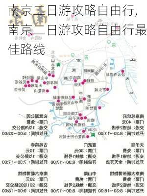 南京二日游攻略自由行,南京二日游攻略自由行最佳路线