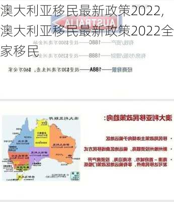 澳大利亚移民最新政策2022,澳大利亚移民最新政策2022全家移民