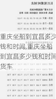 重庆坐船到宜昌多少钱和时间,重庆坐船到宜昌多少钱和时间货车