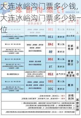 大连冰峪沟门票多少钱,大连冰峪沟门票多少钱一位