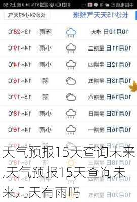 天气预报15天查询未来,天气预报15天查询未来几天有雨吗