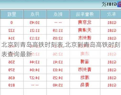 北京到青岛高铁时刻表,北京到青岛高铁时刻表查询最新