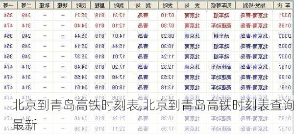 北京到青岛高铁时刻表,北京到青岛高铁时刻表查询最新