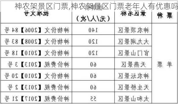 神农架景区门票,神农架景区门票老年人有优惠吗