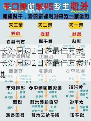 长沙周边2日游最佳方案,长沙周边2日游最佳方案近期