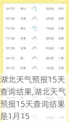 湖北天气预报15天查询结果,湖北天气预报15天查询结果是1月15