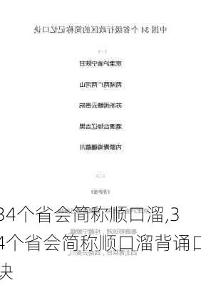 34个省会简称顺口溜,34个省会简称顺口溜背诵口诀