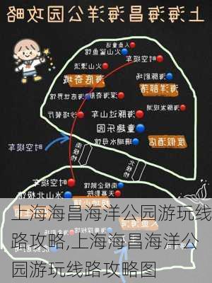 上海海昌海洋公园游玩线路攻略,上海海昌海洋公园游玩线路攻略图