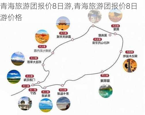 青海旅游团报价8日游,青海旅游团报价8日游价格