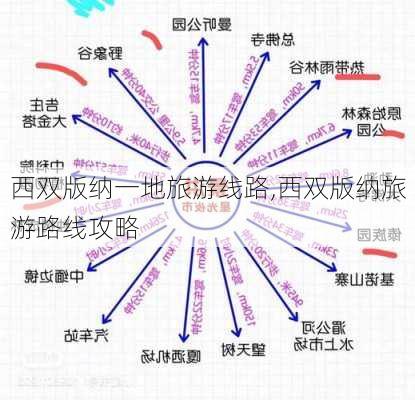 西双版纳一地旅游线路,西双版纳旅游路线攻略