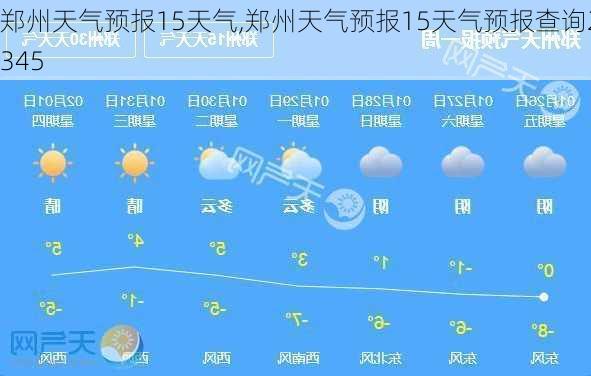 郑州天气预报15天气,郑州天气预报15天气预报查询2345