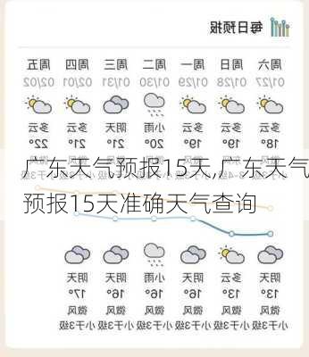 广东天气预报15天,广东天气预报15天准确天气查询