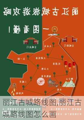 丽江古城路线图,丽江古城路线图怎么画