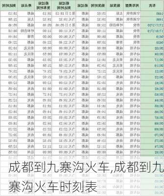 成都到九寨沟火车,成都到九寨沟火车时刻表