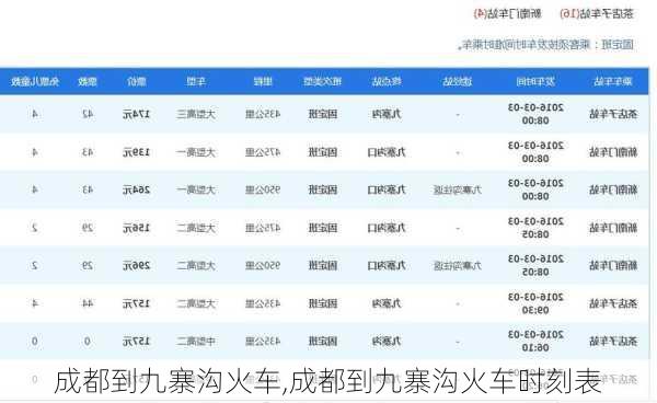 成都到九寨沟火车,成都到九寨沟火车时刻表