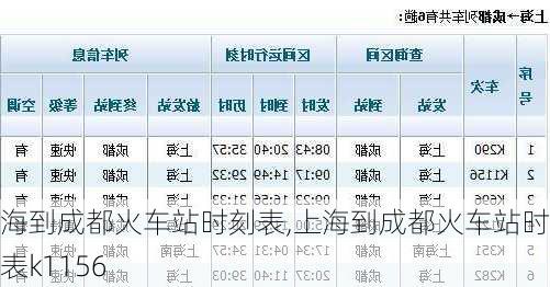 上海到成都火车站时刻表,上海到成都火车站时刻表k1156