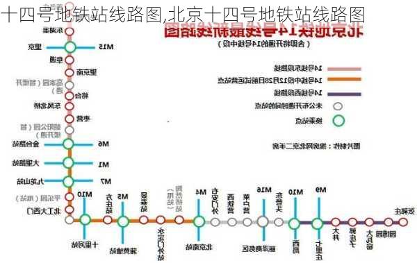 十四号地铁站线路图,北京十四号地铁站线路图