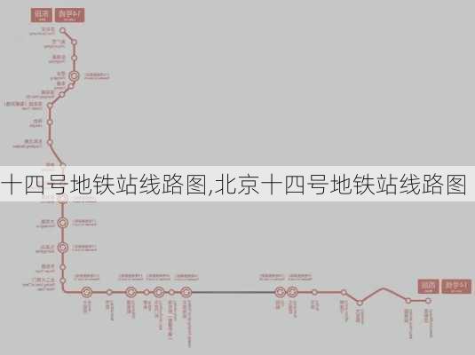 十四号地铁站线路图,北京十四号地铁站线路图