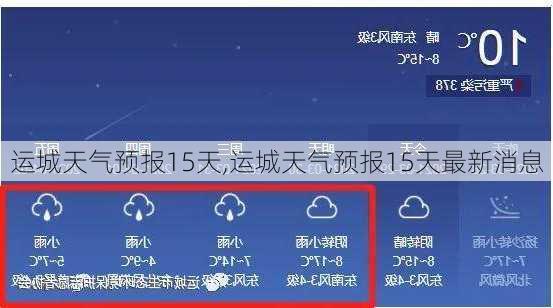 运城天气预报15天,运城天气预报15天最新消息