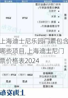 上海迪士尼乐园门票包含哪些项目,上海迪士尼门票价格表2024