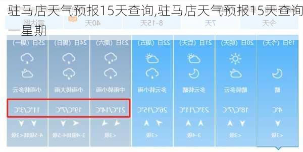 驻马店天气预报15天查询,驻马店天气预报15天查询一星期