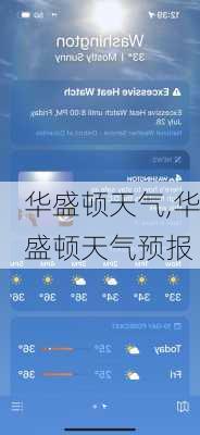 华盛顿天气,华盛顿天气预报