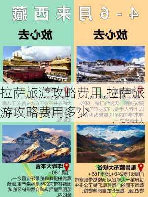 拉萨旅游攻略费用,拉萨旅游攻略费用多少