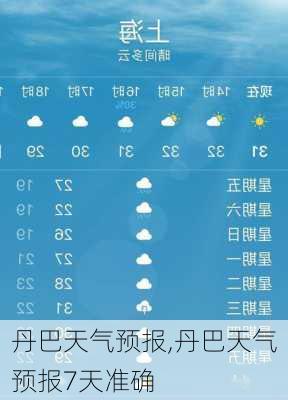 丹巴天气预报,丹巴天气预报7天准确