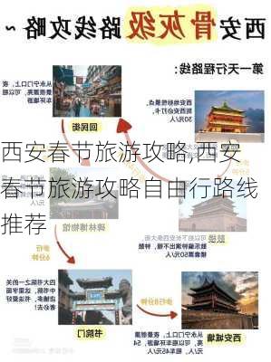 西安春节旅游攻略,西安春节旅游攻略自由行路线推荐