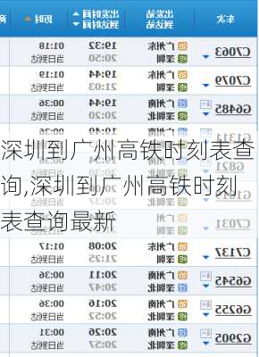 深圳到广州高铁时刻表查询,深圳到广州高铁时刻表查询最新