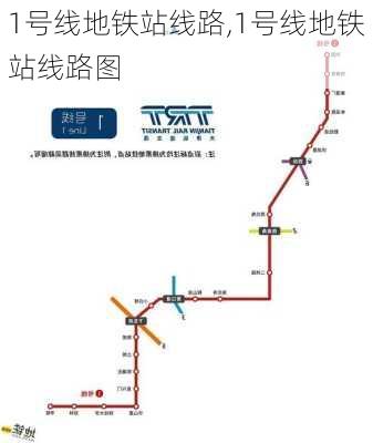 1号线地铁站线路,1号线地铁站线路图