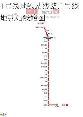 1号线地铁站线路,1号线地铁站线路图