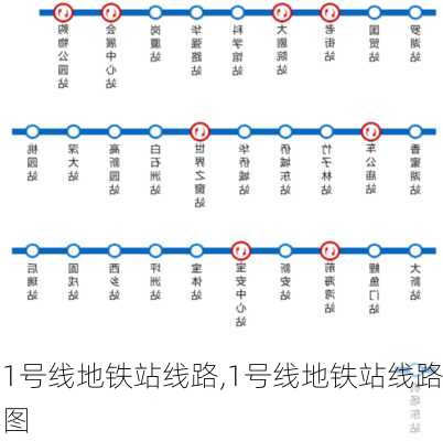 1号线地铁站线路,1号线地铁站线路图