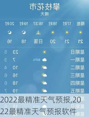 2022最精准天气预报,2022最精准天气预报软件