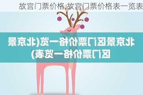 故宫门票价格,故宫门票价格表一览表