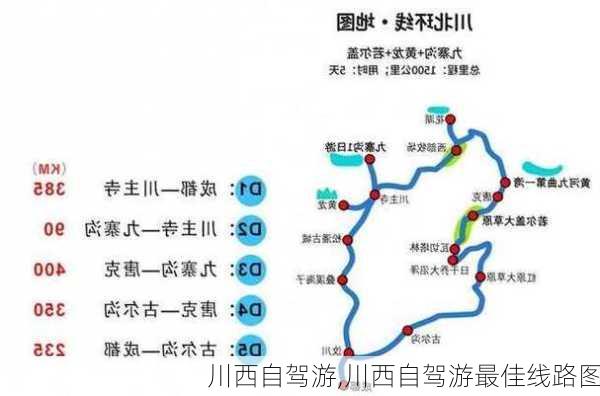 川西自驾游,川西自驾游最佳线路图