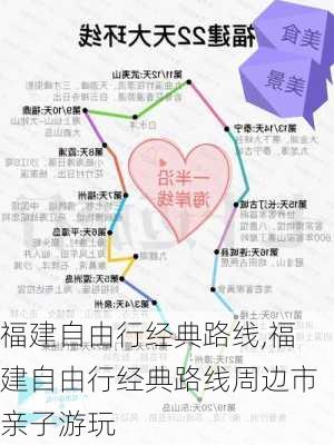 福建自由行经典路线,福建自由行经典路线周边市亲子游玩