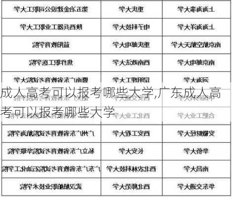 成人高考可以报考哪些大学,广东成人高考可以报考哪些大学