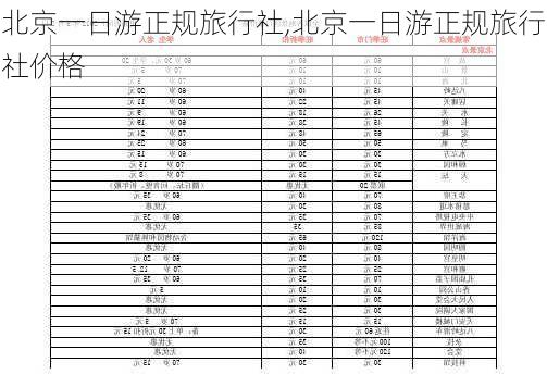 北京一日游正规旅行社,北京一日游正规旅行社价格