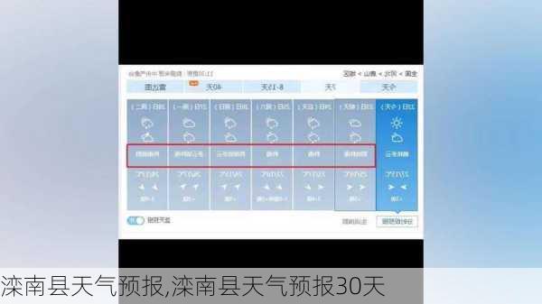 滦南县天气预报,滦南县天气预报30天