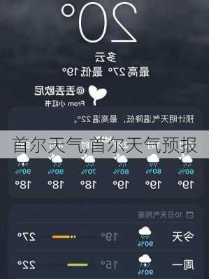 首尔天气,首尔天气预报