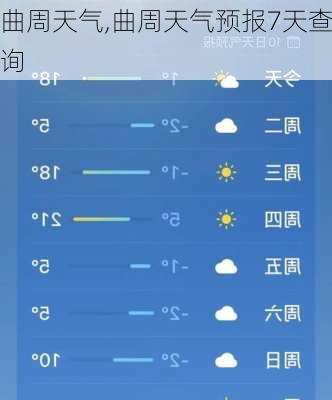 曲周天气,曲周天气预报7天查询