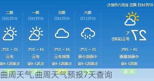 曲周天气,曲周天气预报7天查询