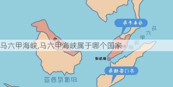 马六甲海峡,马六甲海峡属于哪个国家