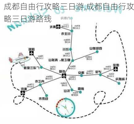 成都自由行攻略三日游,成都自由行攻略三日游路线