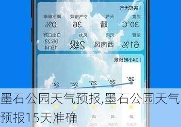 墨石公园天气预报,墨石公园天气预报15天准确