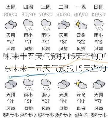 未来十五天气预报15天查询,广东未来十五天气预报15天查询