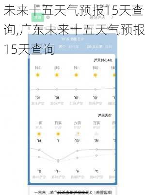 未来十五天气预报15天查询,广东未来十五天气预报15天查询